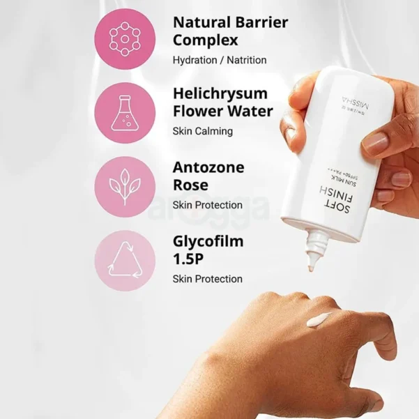 MISSHA All Around Safe Block Soft Finish Sun Milk SPF50+ PA+++____70ml - Image 2